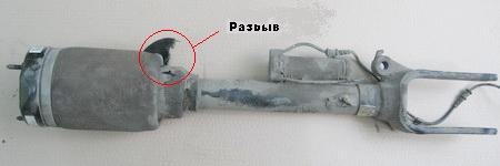 Описание: Разрывl